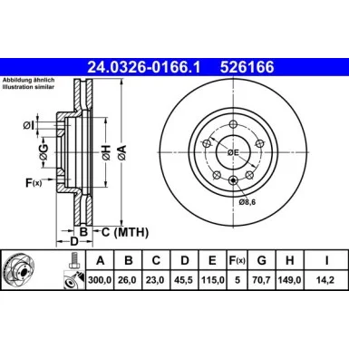 moto100-428952