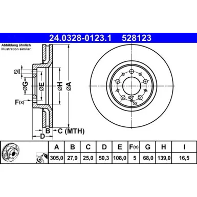 moto100-430348