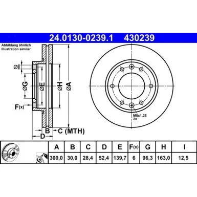 moto100-430898