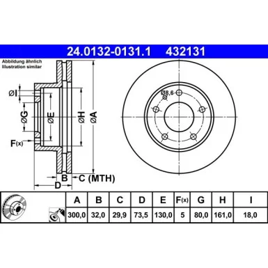 moto100-431045