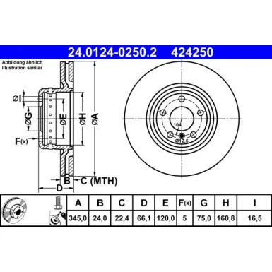 moto100-432953