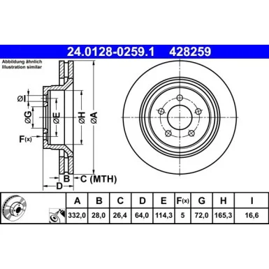 moto100-433465
