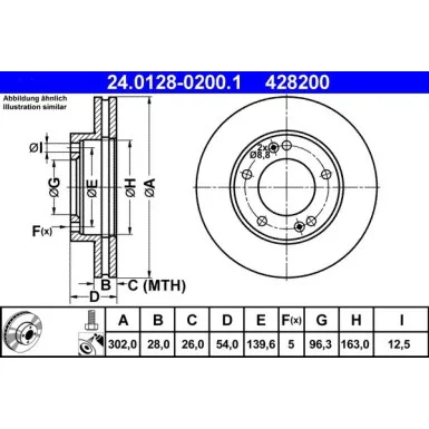 moto100-434342