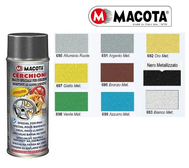 netcoatings255170