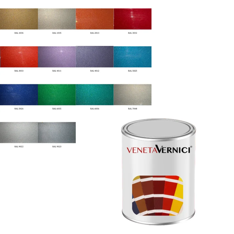 netcoatings263091